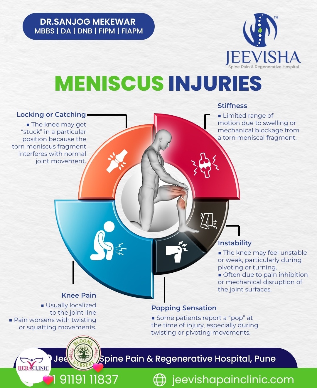 Jeevisha Creative 6