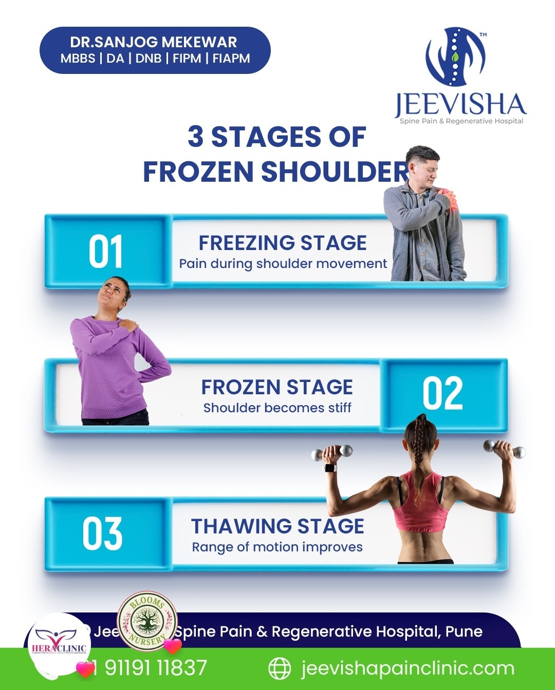 Jeevisha Creative 7